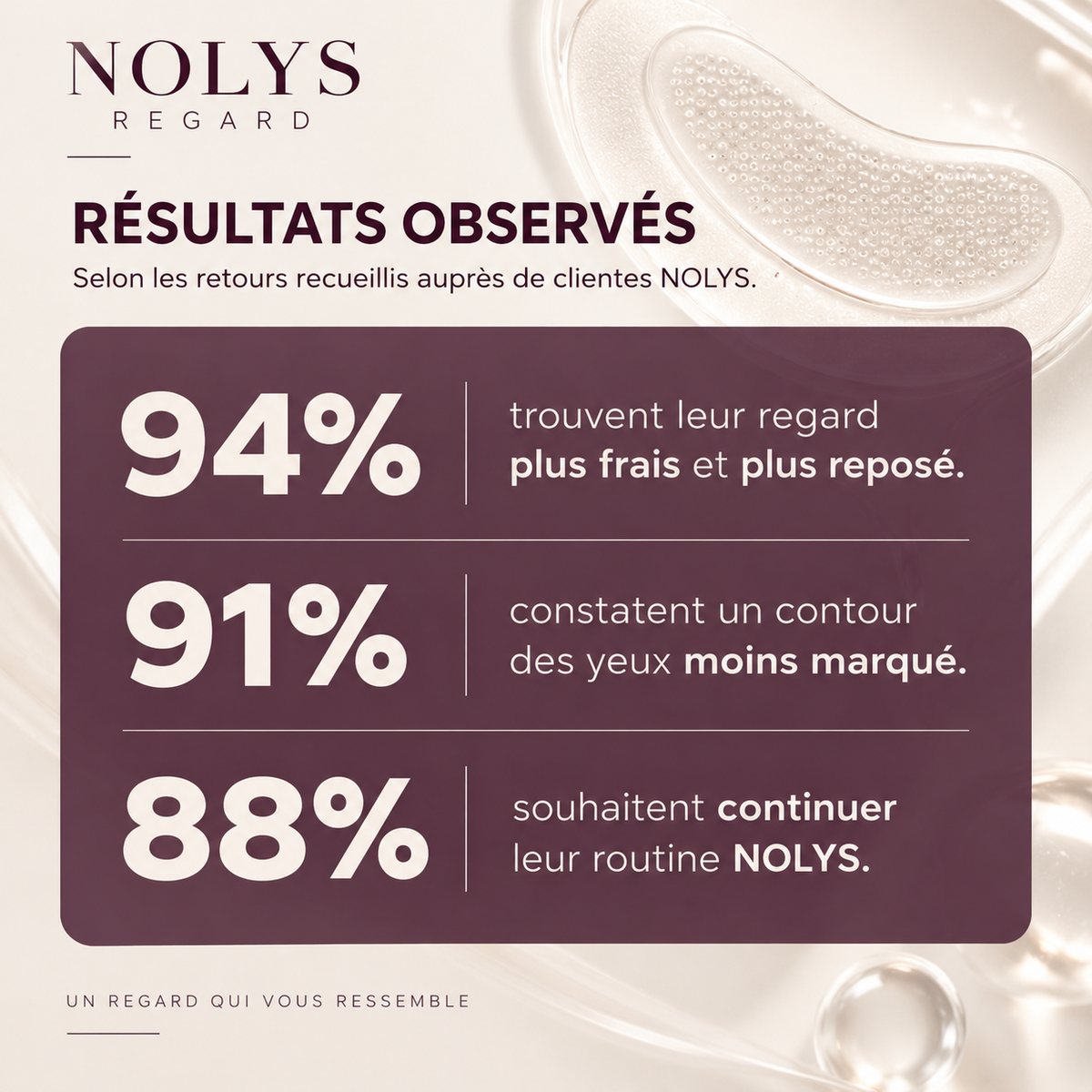 Nolys