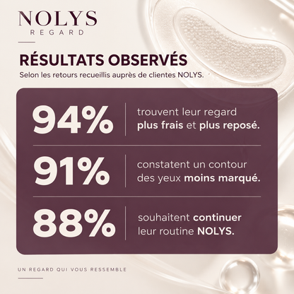 Nolys